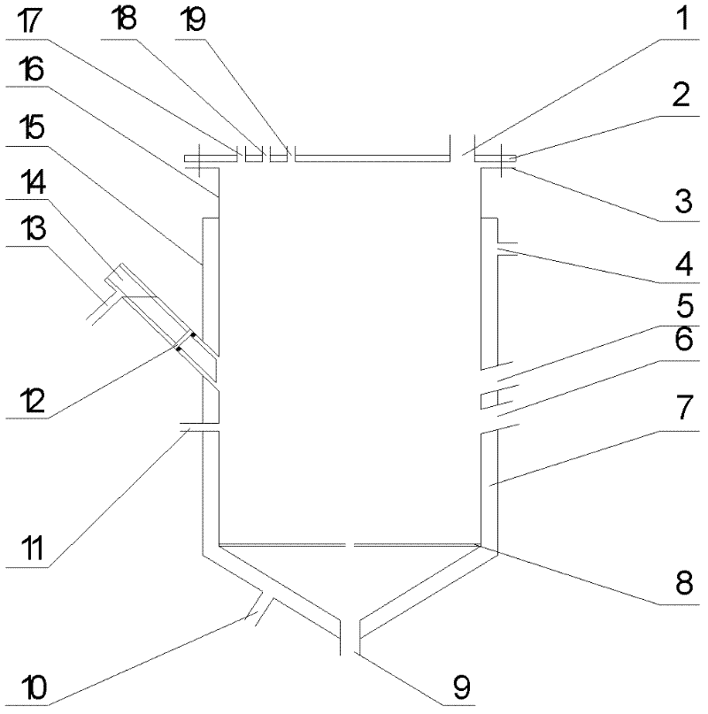 A solid-liquid-gas three-phase split rumen simulation continuous fermentation system and method