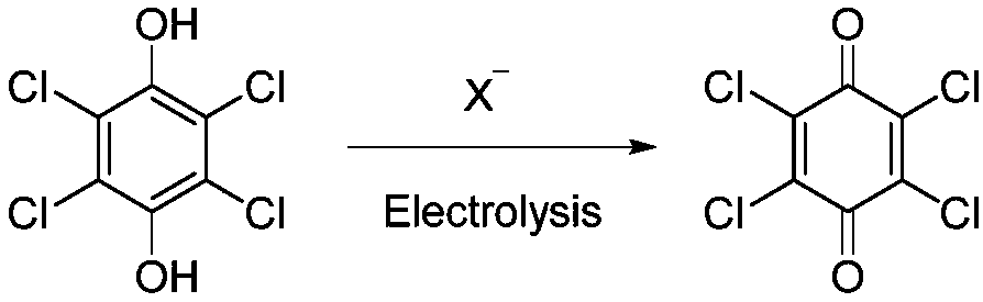 Electrochemical regeneration method of chloranil by taking halogen ions as electric catalyst