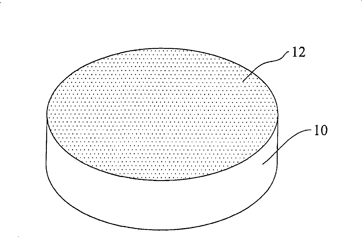 Method for preparing leads type high voltage precision ceramics capacitor