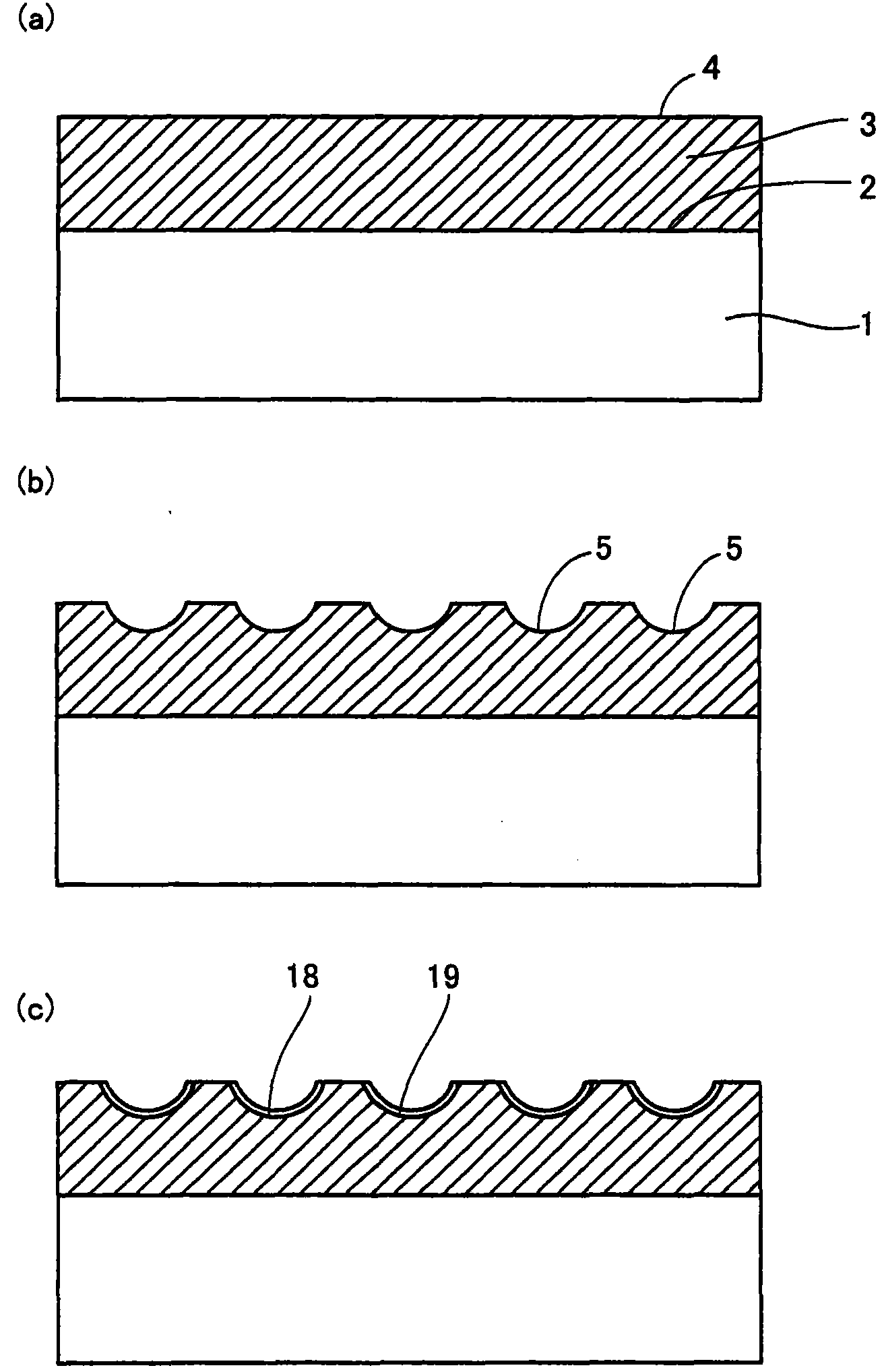 Method of manufacturing antiglare film and method of manufacturing mold thereof