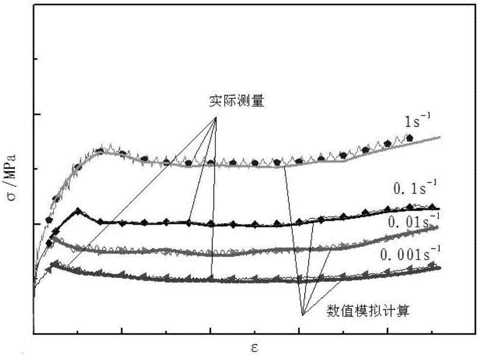 Identification method for plastic compression molding critical damage