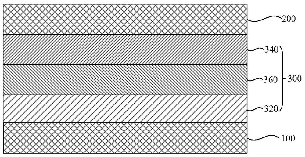 Organic compound, and electronic element and electronic device using same