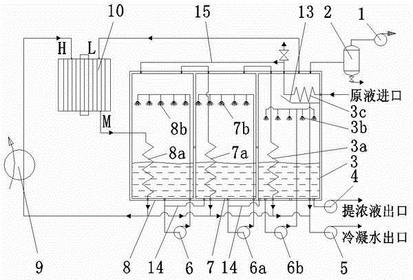 WVR (wave vapor recompression) continuous vaporization system