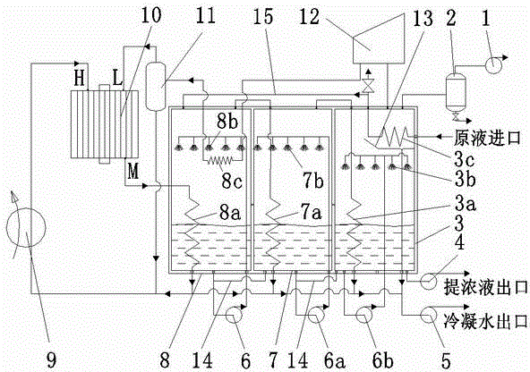 WVR (wave vapor recompression) continuous vaporization system