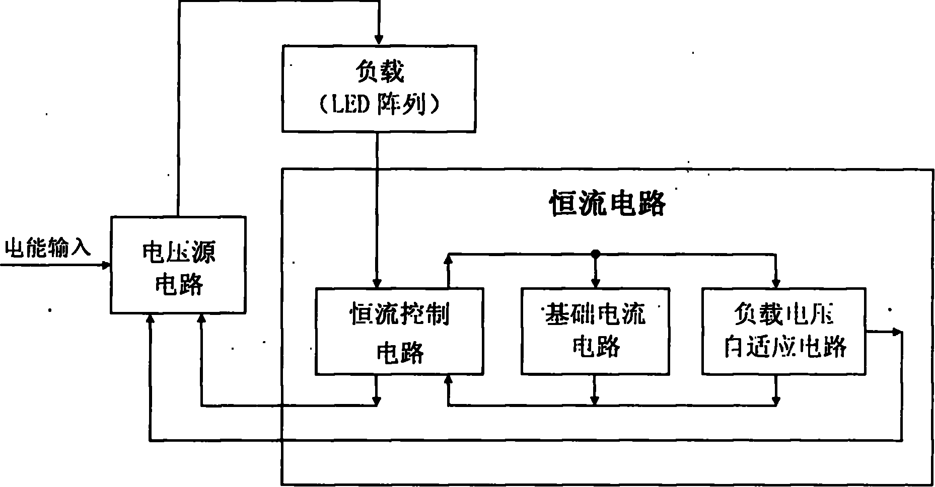 NOS operating mode load voltage self-adapting series LED lamps with ribbed sectional bar structure