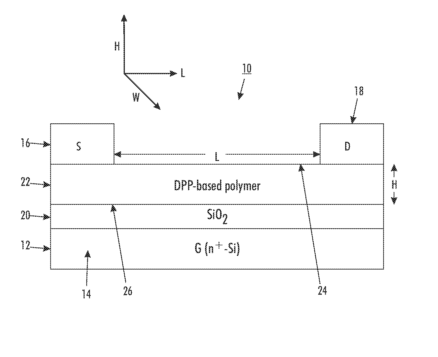 Diketopyrrolopyrrole-based derivatives for thin film transistors