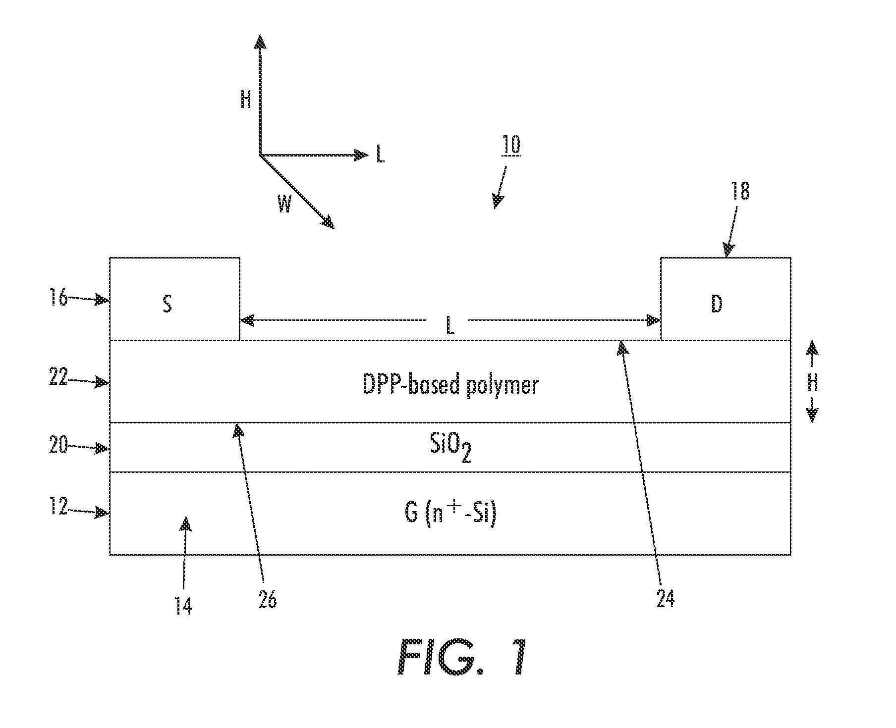 Diketopyrrolopyrrole-based derivatives for thin film transistors