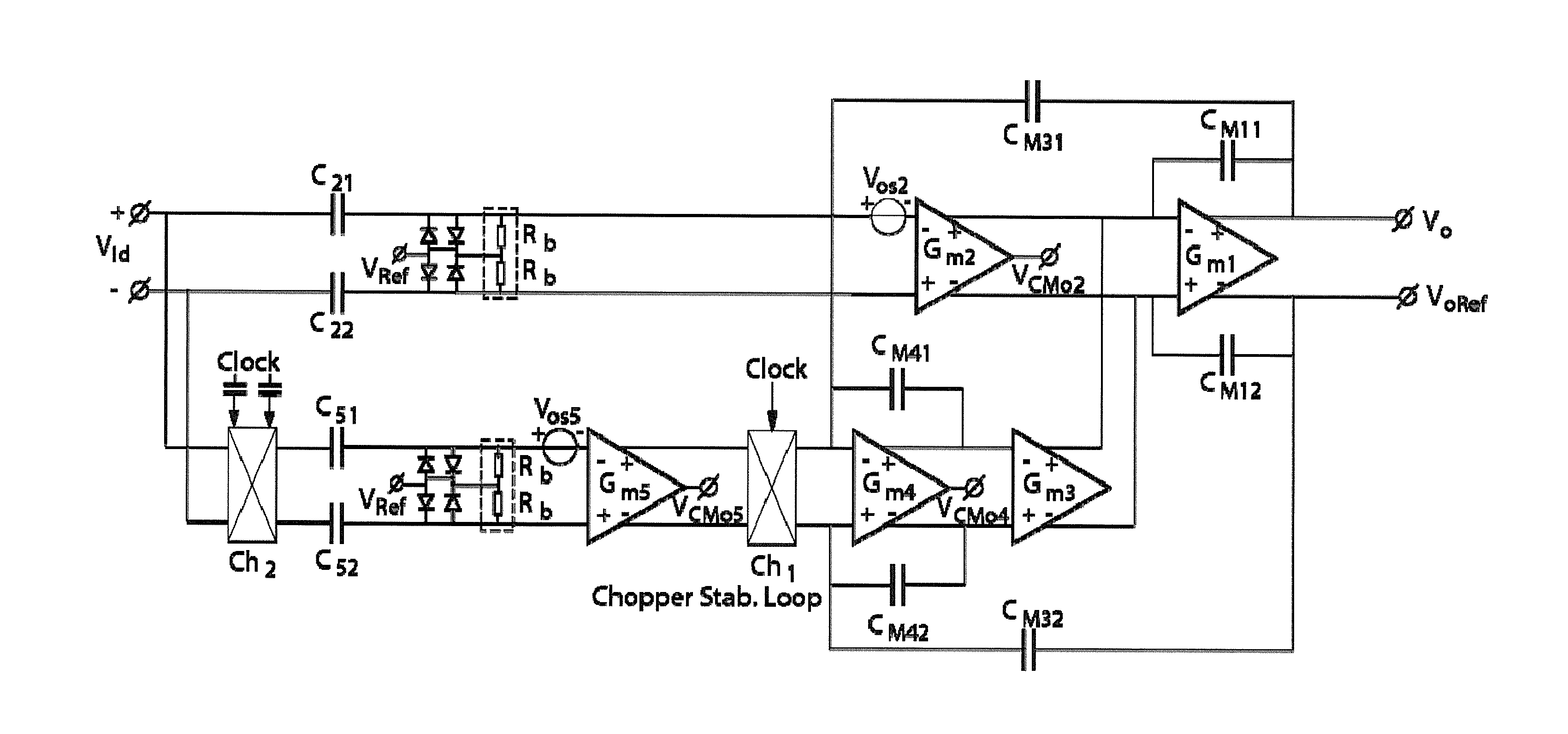 Fast-Settling Capacitive-Coupled Amplifiers