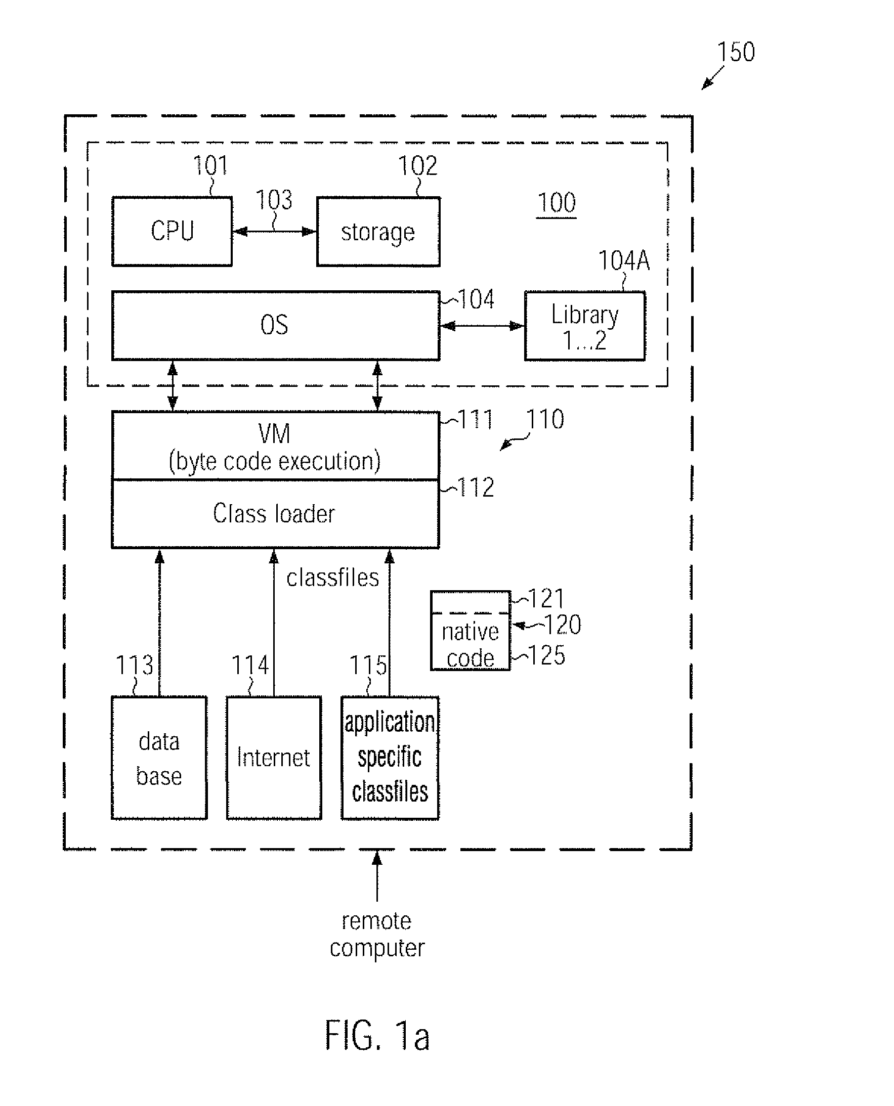 Application of platform dependent routines in virtual machines by embedding native code in class files