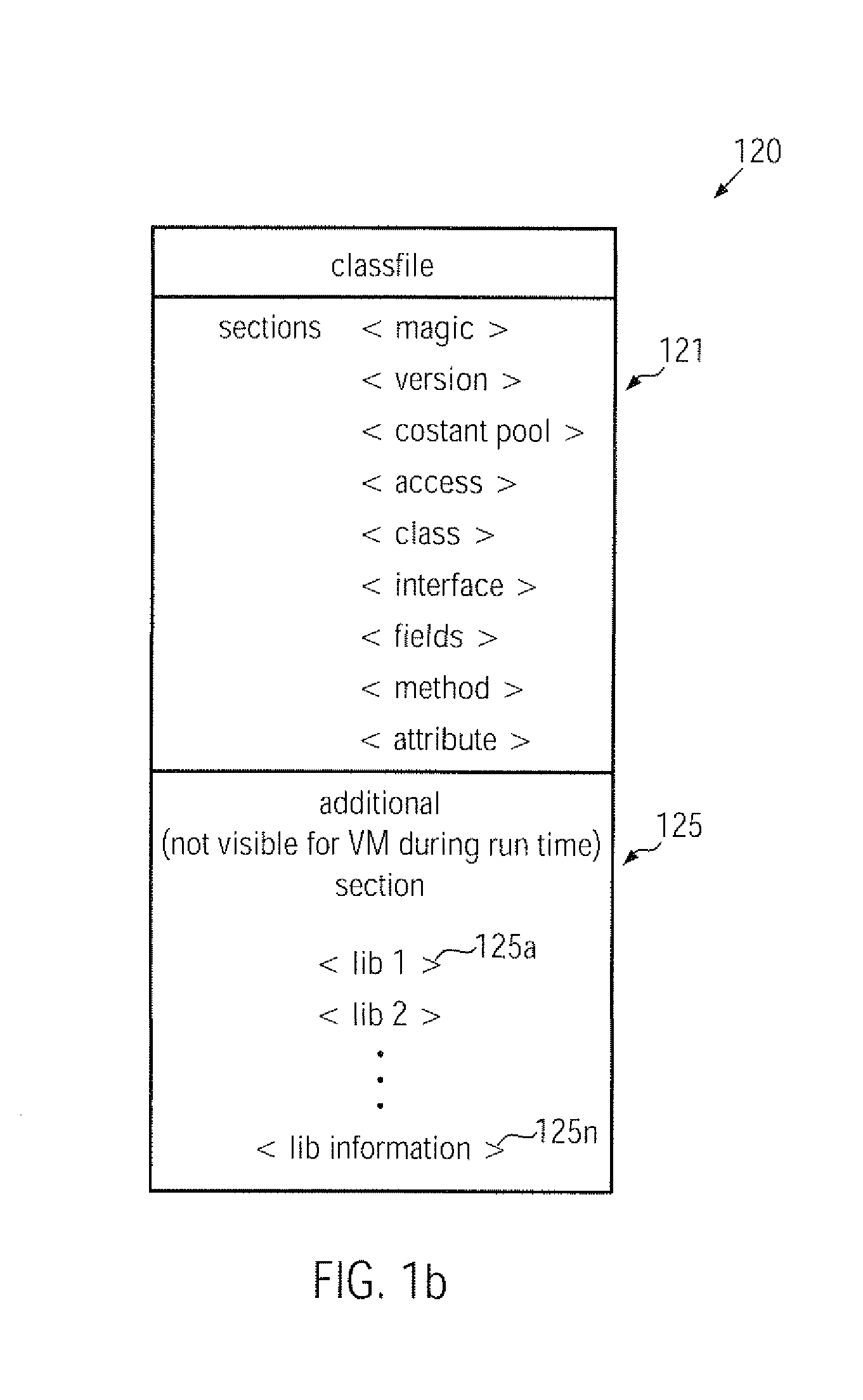 Application of platform dependent routines in virtual machines by embedding native code in class files