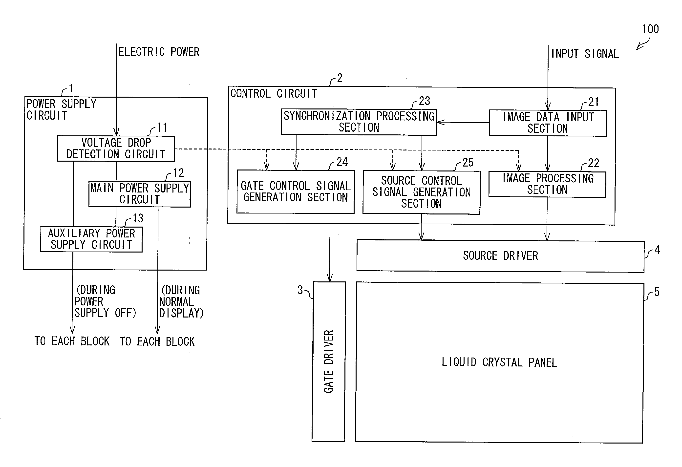 Liquid crystal display device, method of controlling liquid crystal display device, control program of liquid crystal display device, and storage medium for the control program