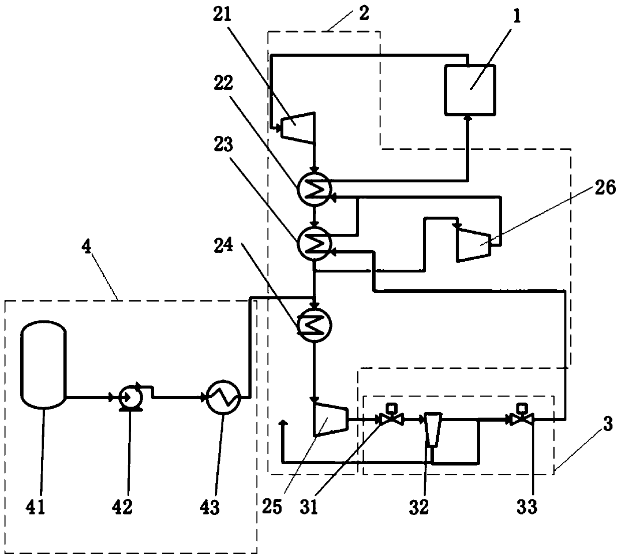 Supercritical carbon dioxide Brayton cycle working fluid purification system and method