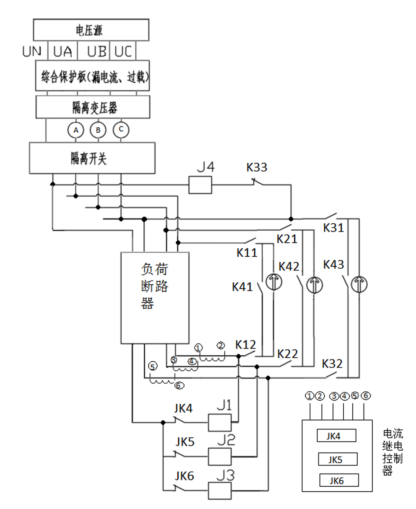 Simulated training system of load breaker