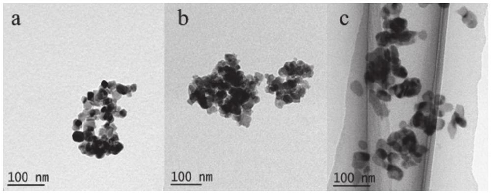 Composite nano-material as well as preparation method and application thereof