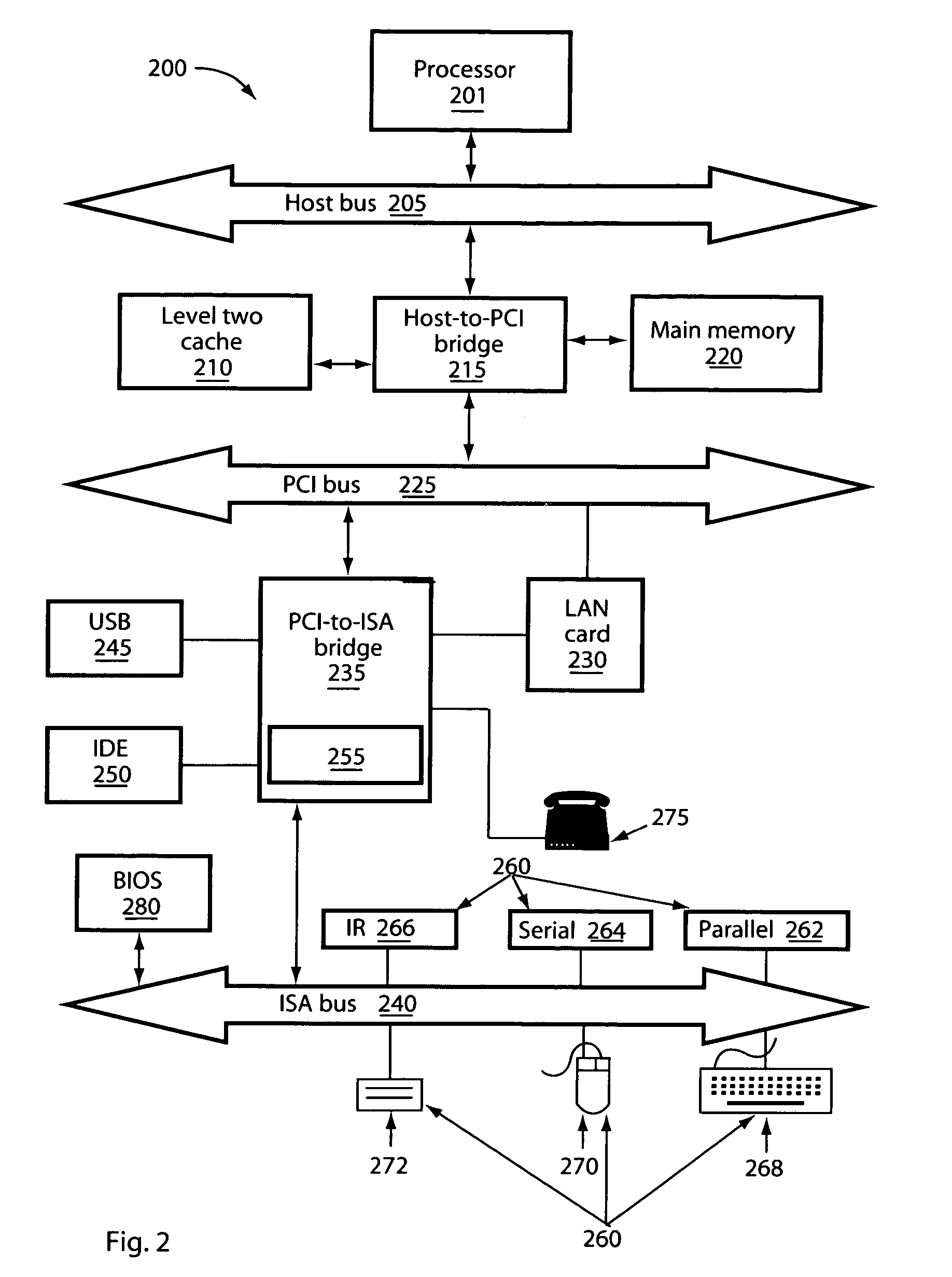 Enhance browsing of messages in a message queue