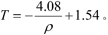 Method for speculating iron grade in banded magnet quartzite-type iron ore by using true density