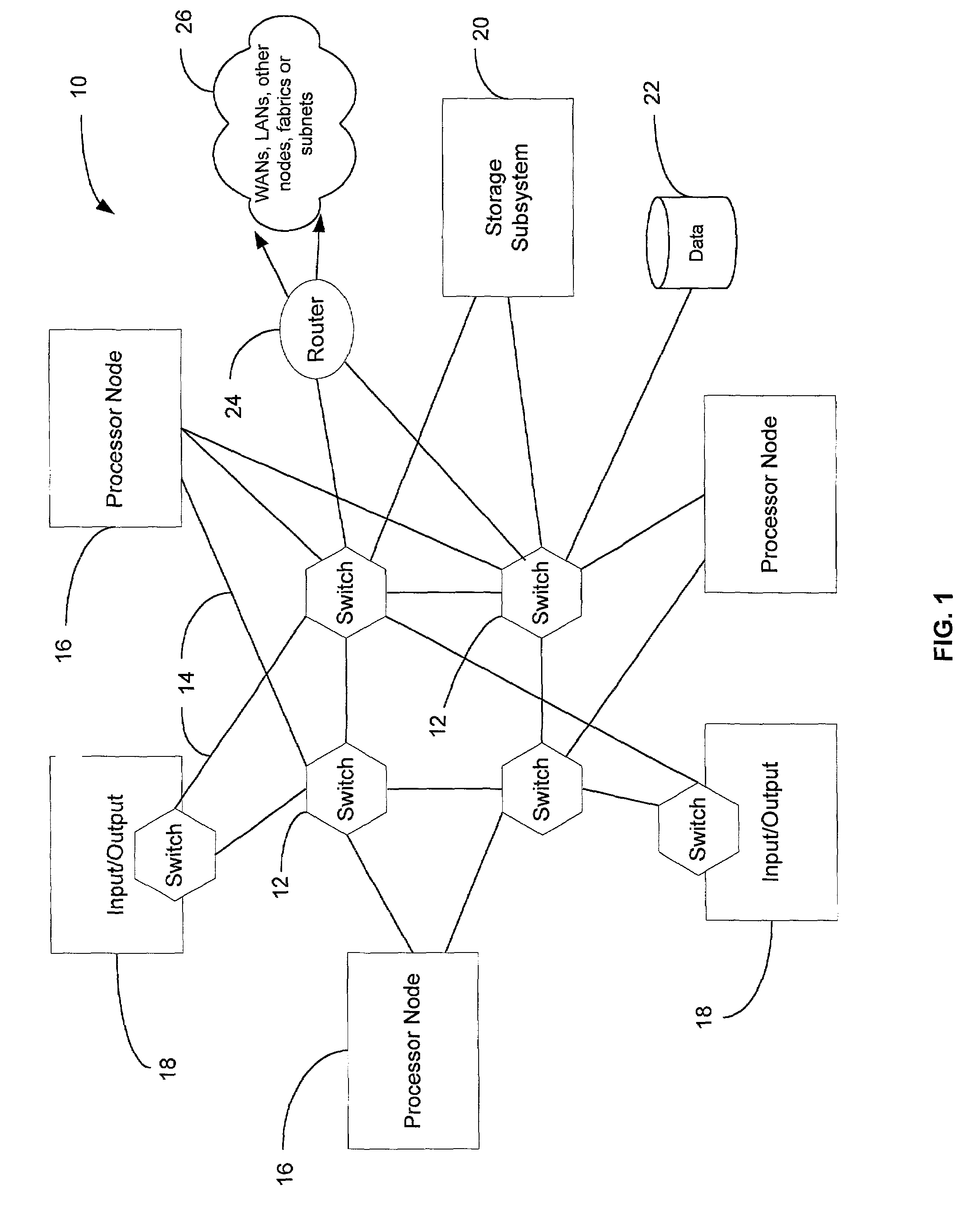 Time-division multiplexed link for use in a service area network