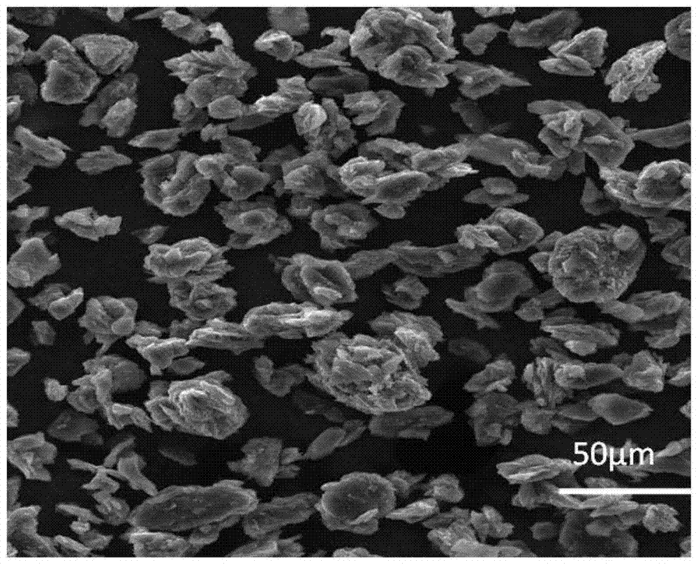 A kind of artificial graphite lithium ion battery negative electrode material and preparation method thereof