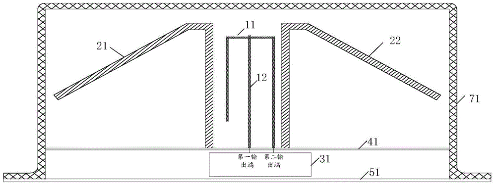 satellite navigation antenna