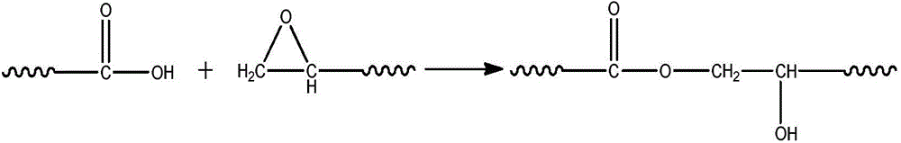 Preparing method for carboxyl-terminated liquid fluorine rubber toughening modified epoxy resin system