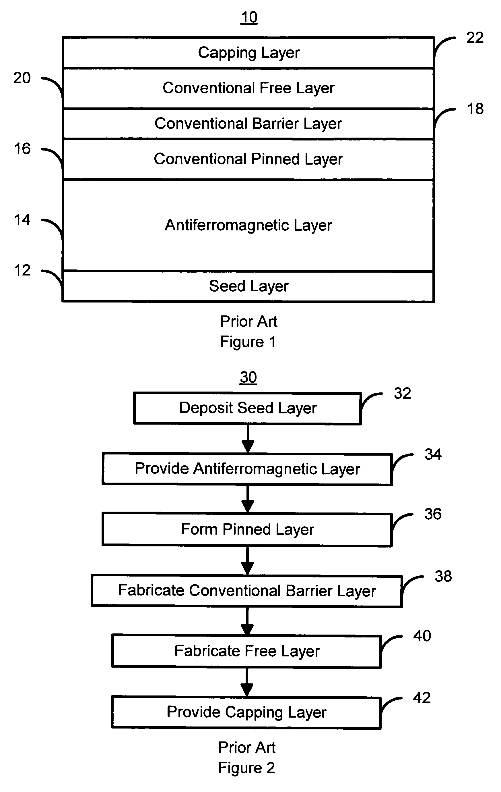 Method for fabricating a spacer layer for a magnetoresistive element