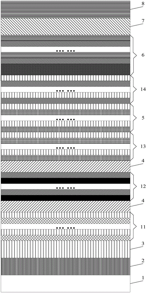 Light-emitting diode epitaxial wafer and preparation method thereof