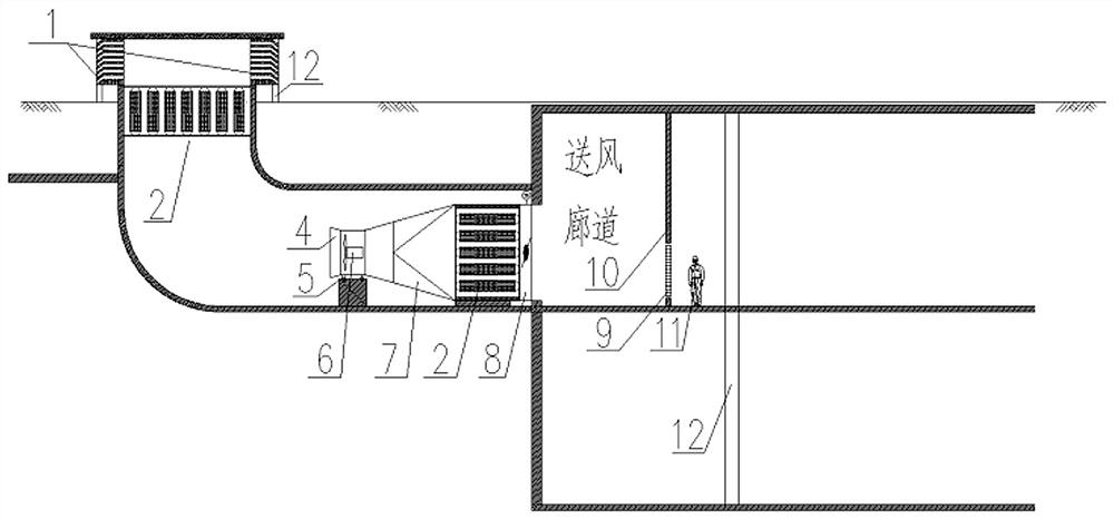 A ductless air supply device suitable for underground water treatment structures