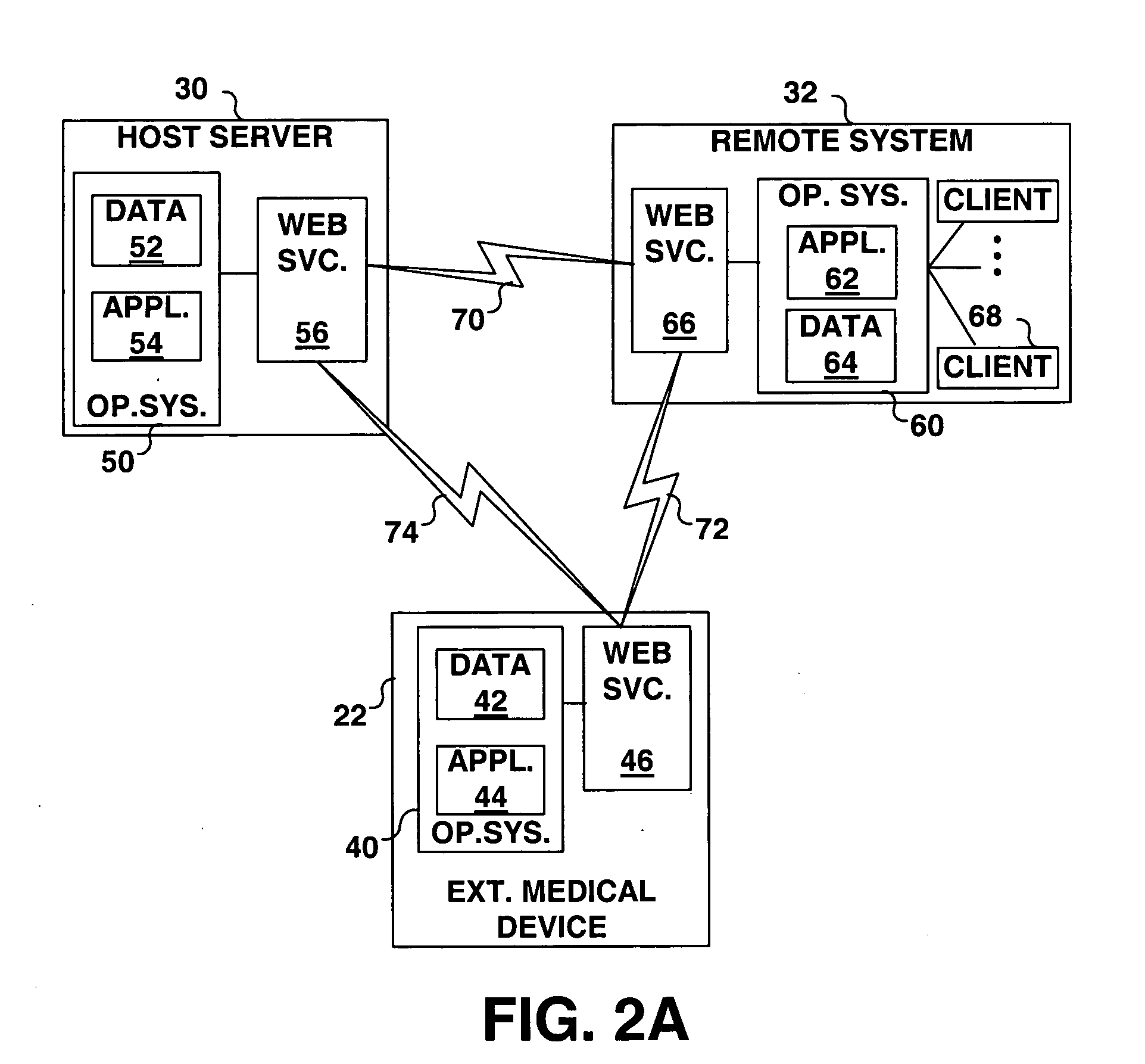 Data exchange web services for medical device systems