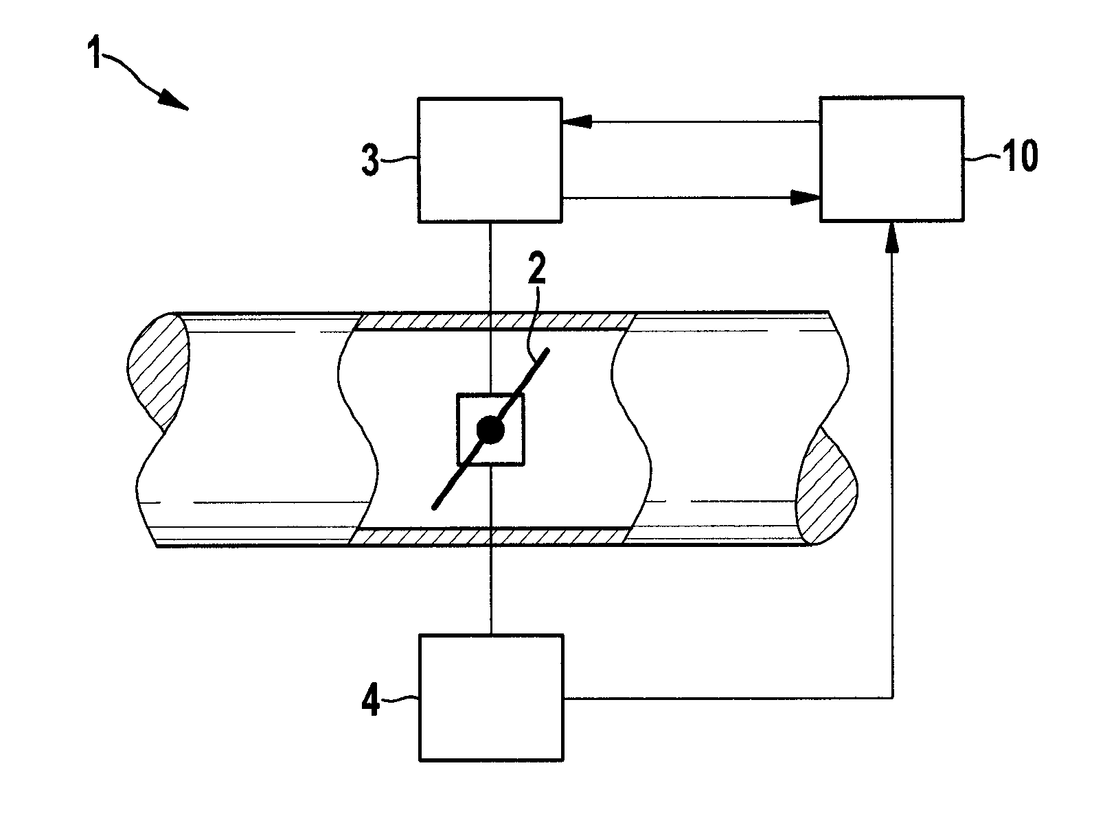 Method and device for creating computational models for nonlinear models of position encoders