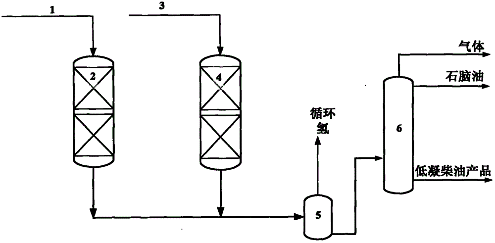 Method for producing low freezing point diesel oil with excellent quality by coked gasoline and diesel oil