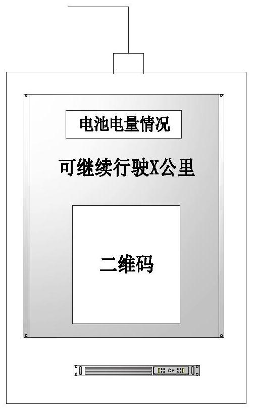 Sharing device of logistics distribution vehicle