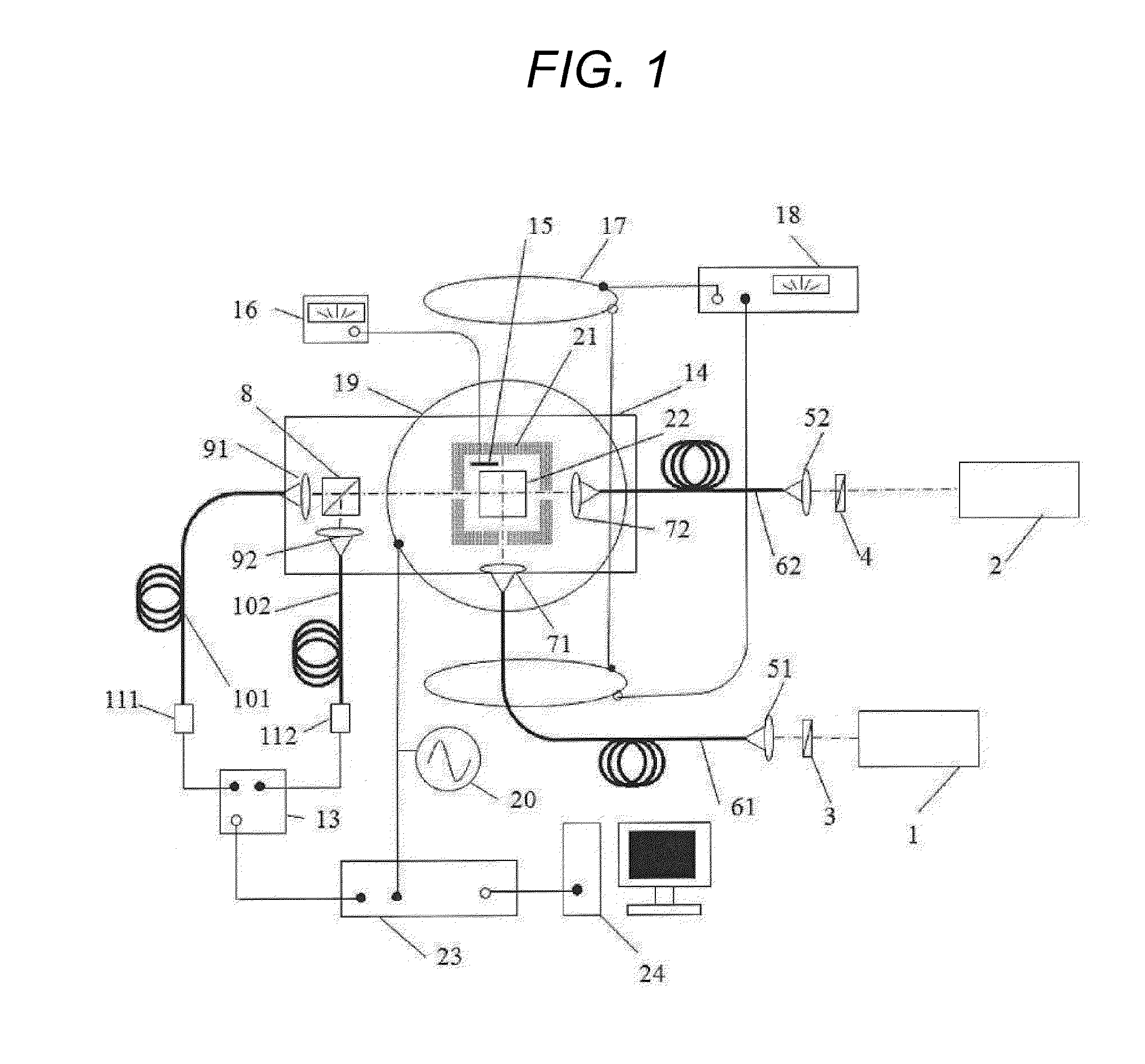 Optical pumping magnetometer and magnetic sensing method