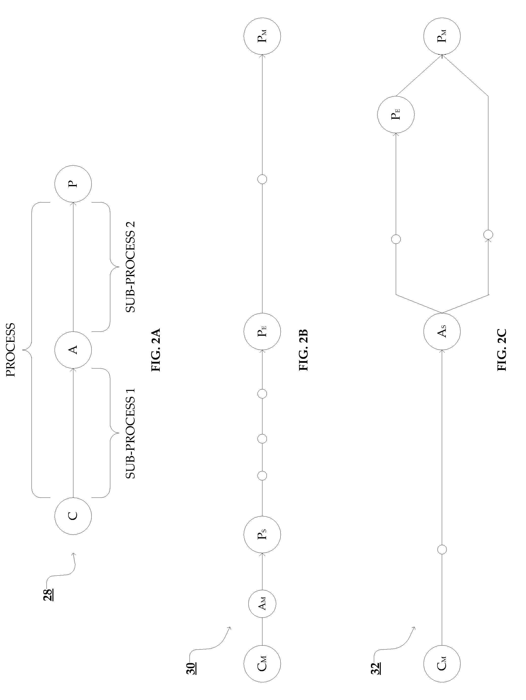 Method and system for monitoring  a business process