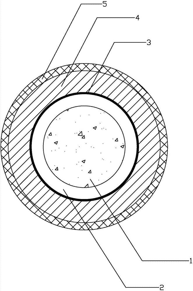 Separate-type bridge pier anti-collision system