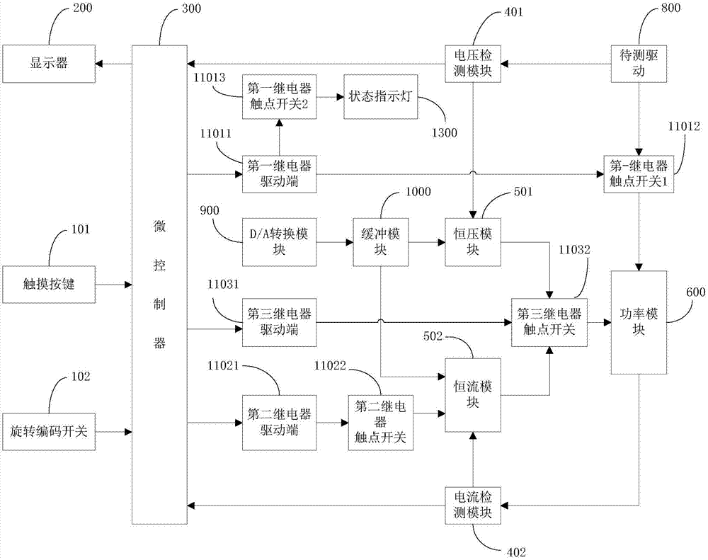 Electronic load device and drive test method using same