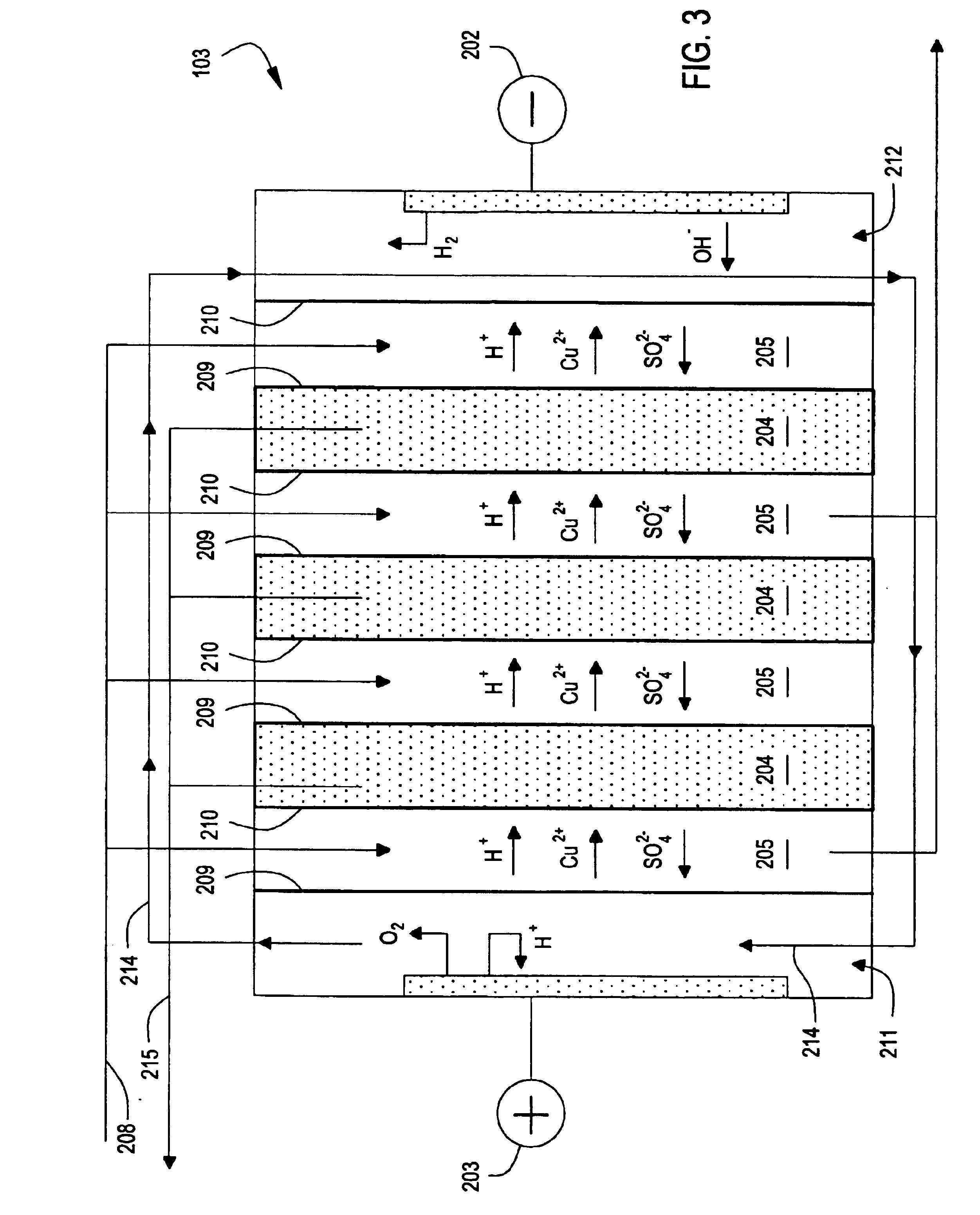 Apparatus and method for removing contaminants from semiconductor copper electroplating baths