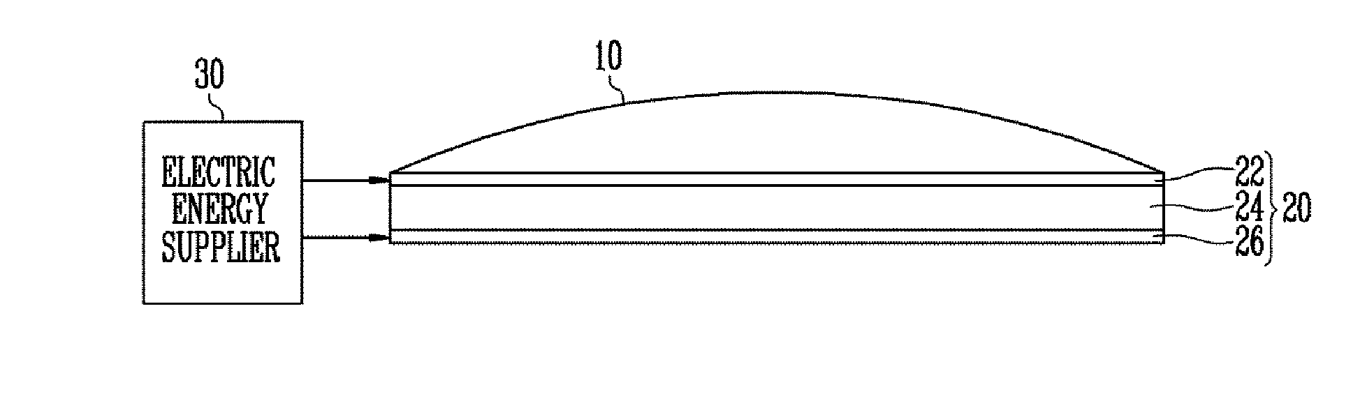 Tunable lens system