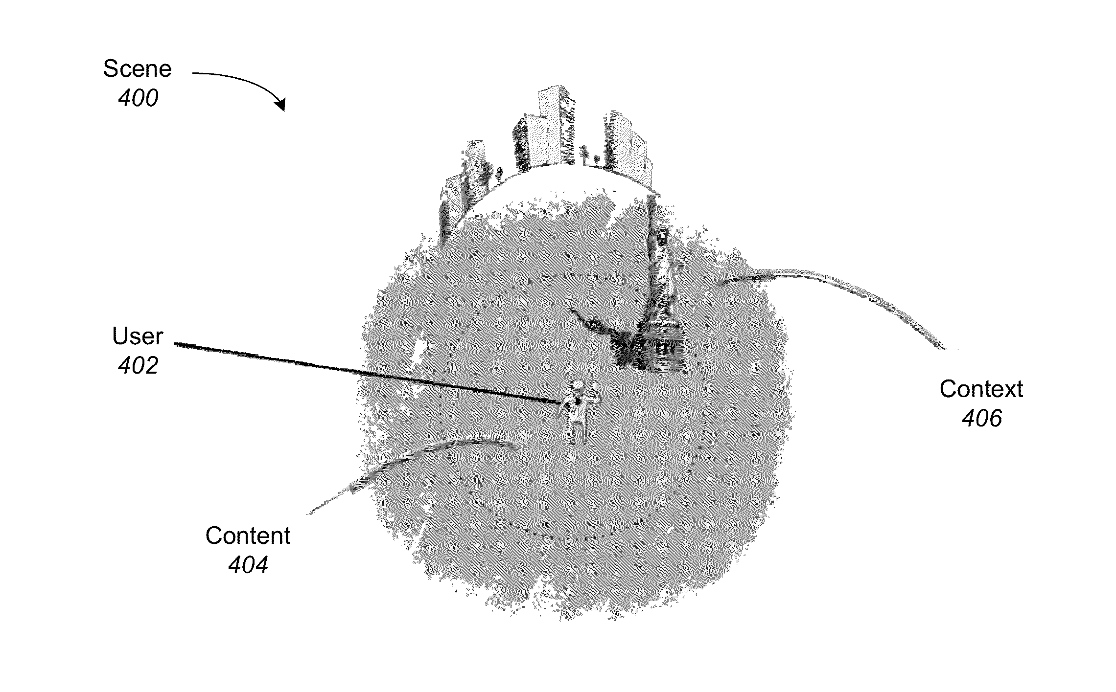 Multi-dimensional surround view based search