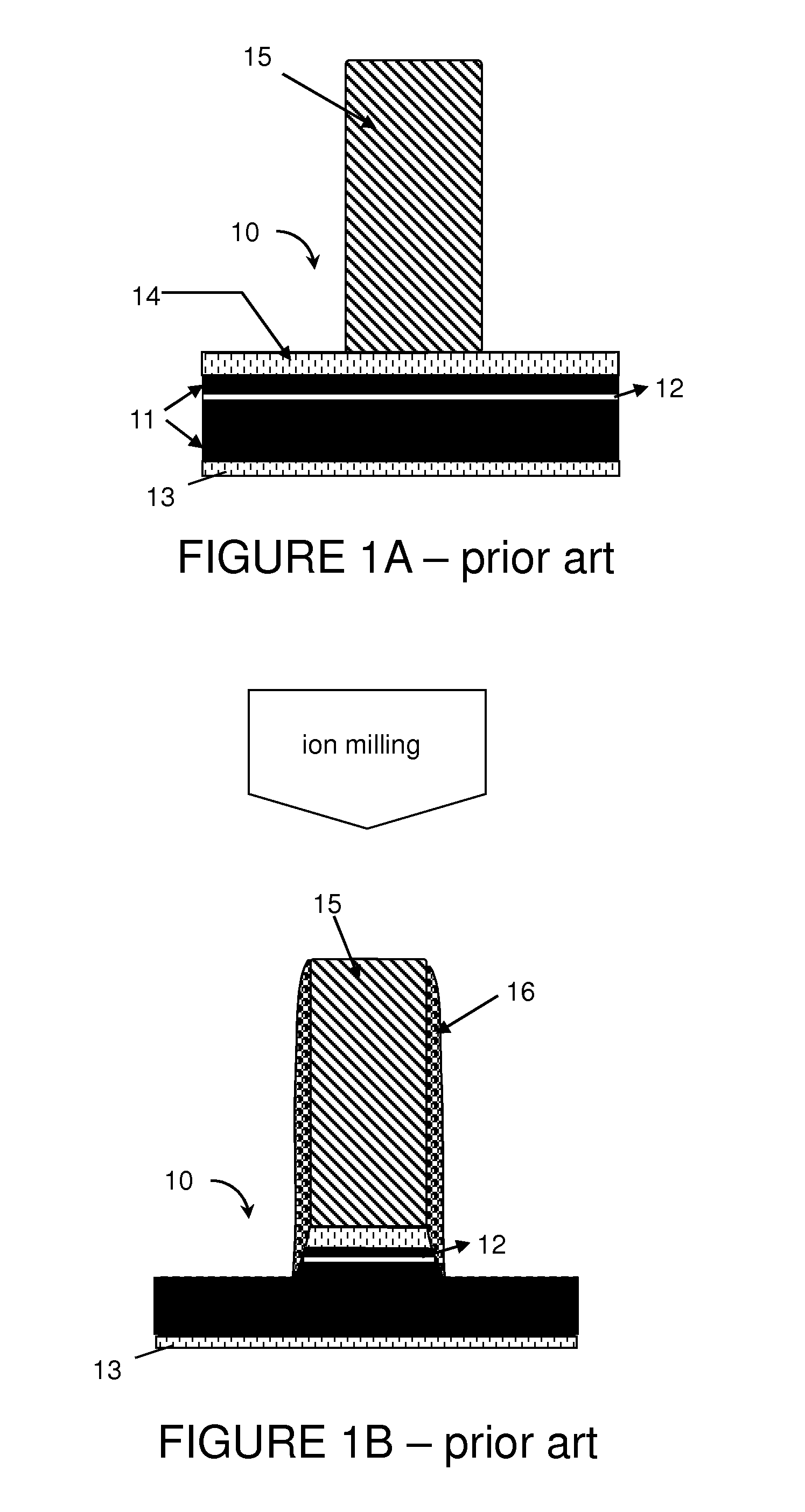 Patterning of and contacting magnetic layers