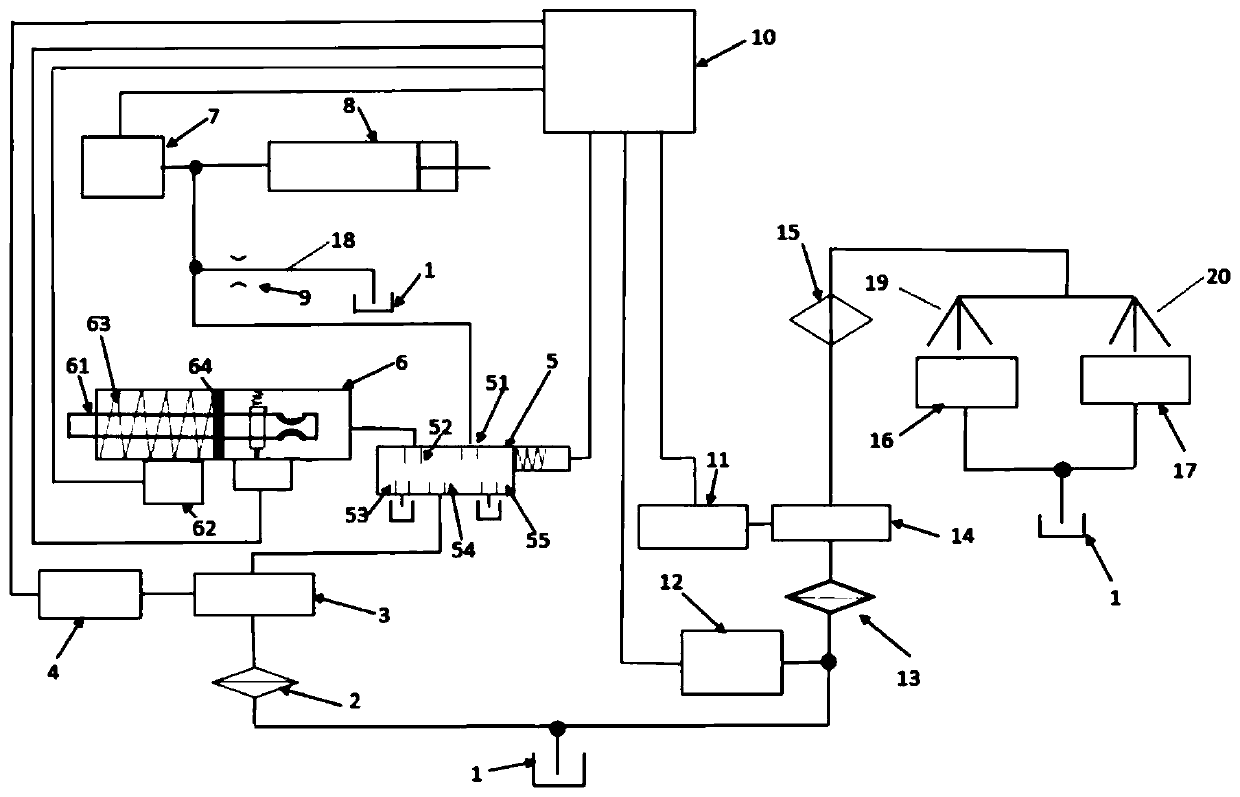 Hydraulic control method and system of hybrid power gearbox