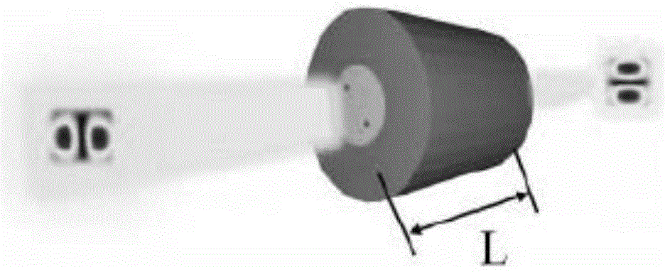 Optical fiber mode revolver, full-fiber mode multiplexer and demultiplexer