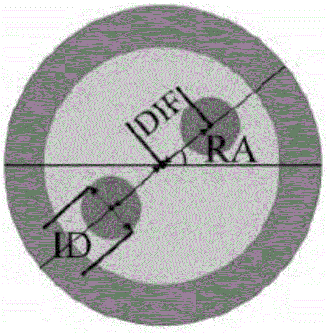 Optical fiber mode revolver, full-fiber mode multiplexer and demultiplexer