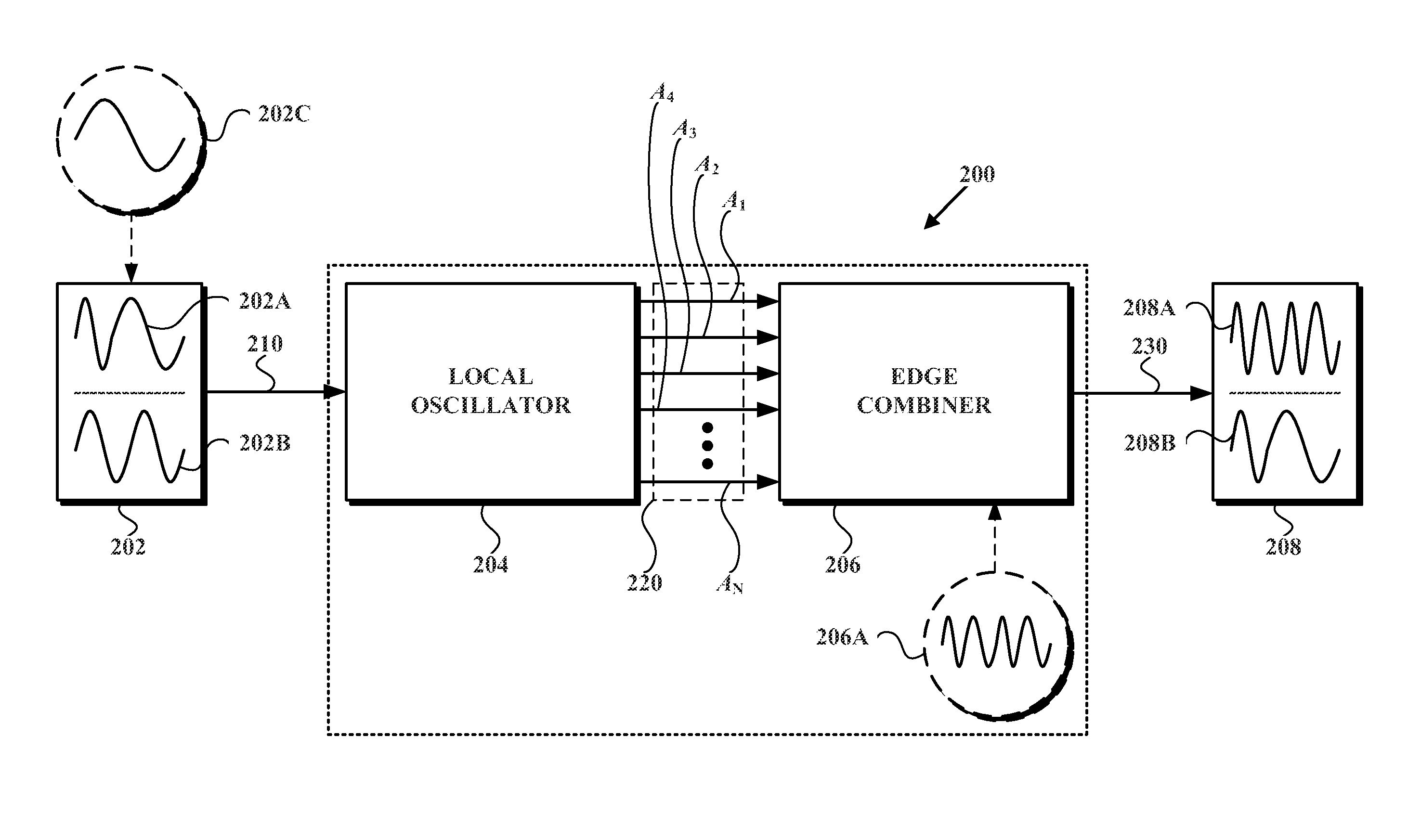 Frequency multiplying transceiver