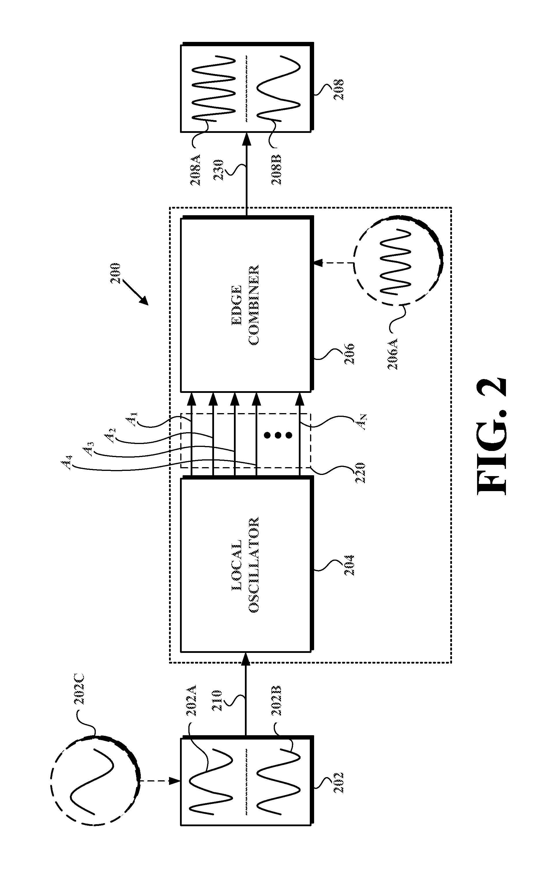 Frequency multiplying transceiver