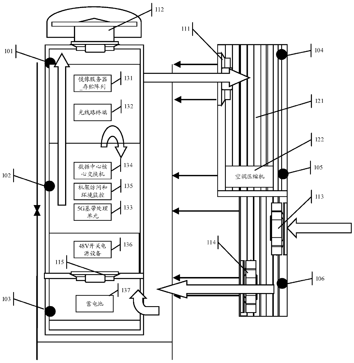 A temperature control method and corresponding device for a data center cabinet