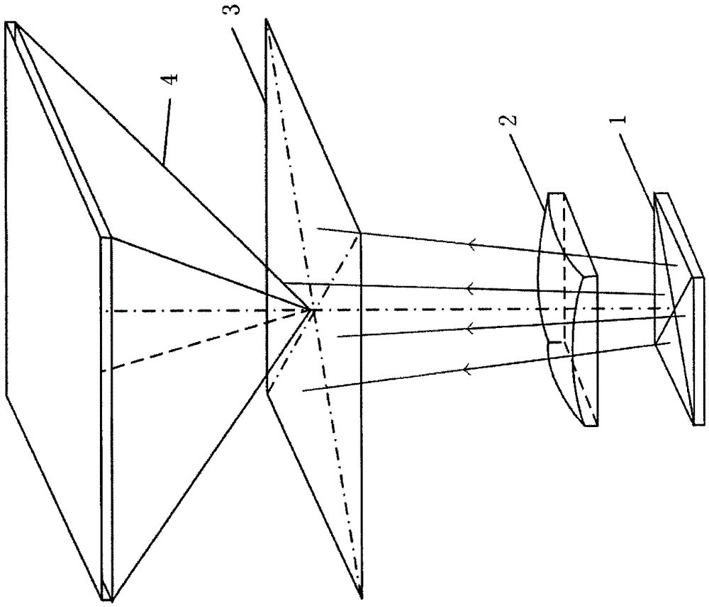 360° 3D display device based on 3D image space adjustable