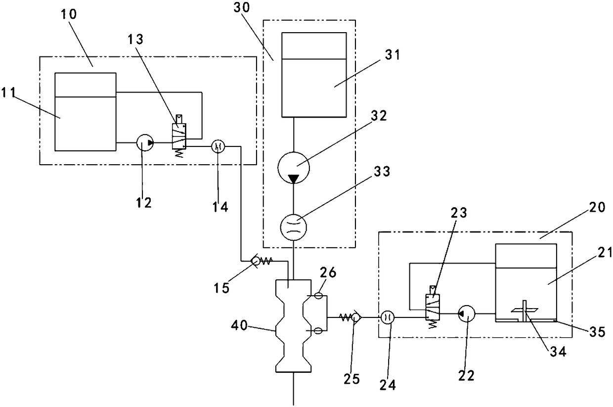 Asphalt foam warm mixing system and asphalt foam warm mixing process