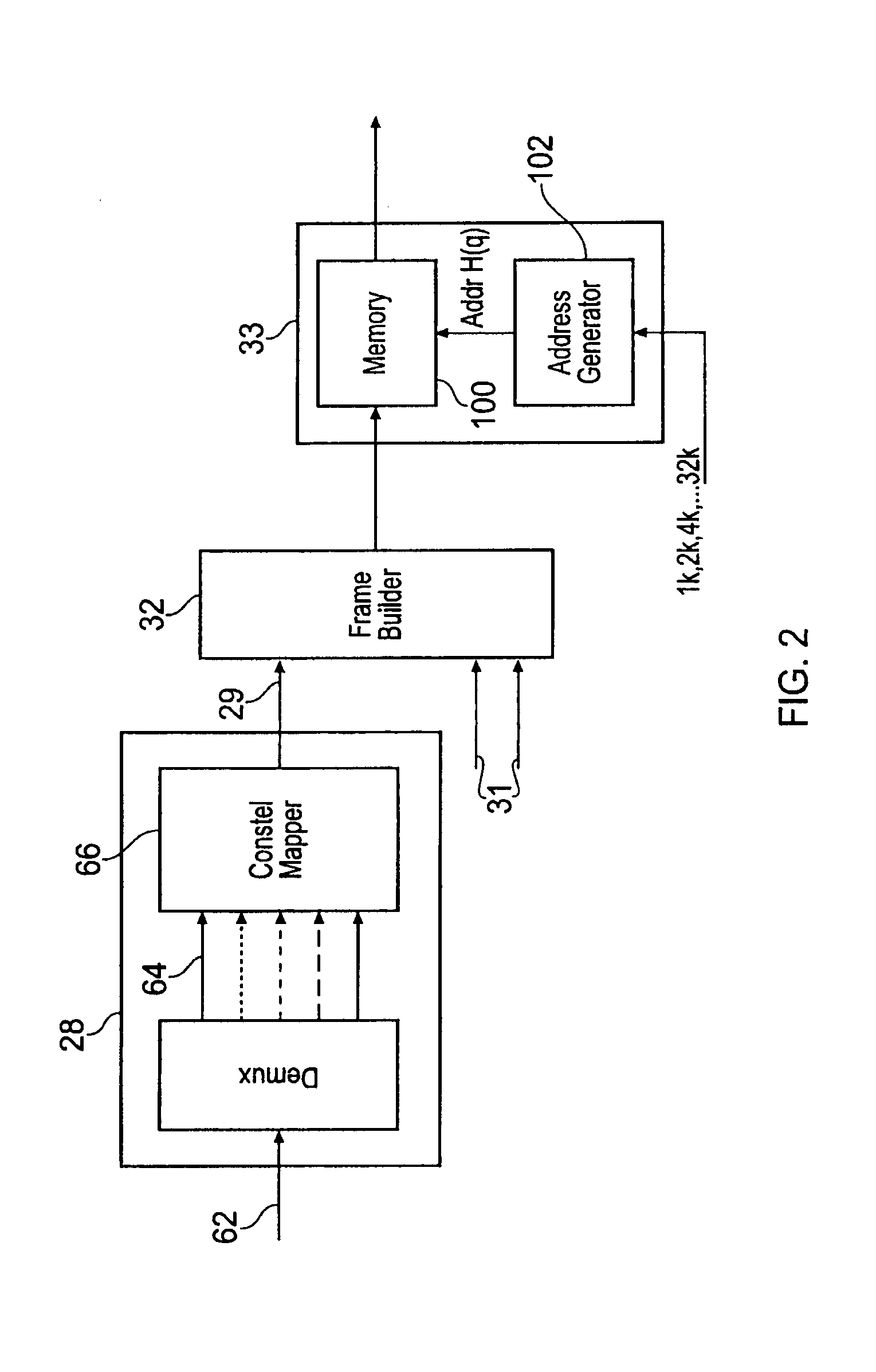 2k mode interleaver with odd interleaving only and per OFDM symbol permutaion code change in a digital video broadcasting (DVB) standard