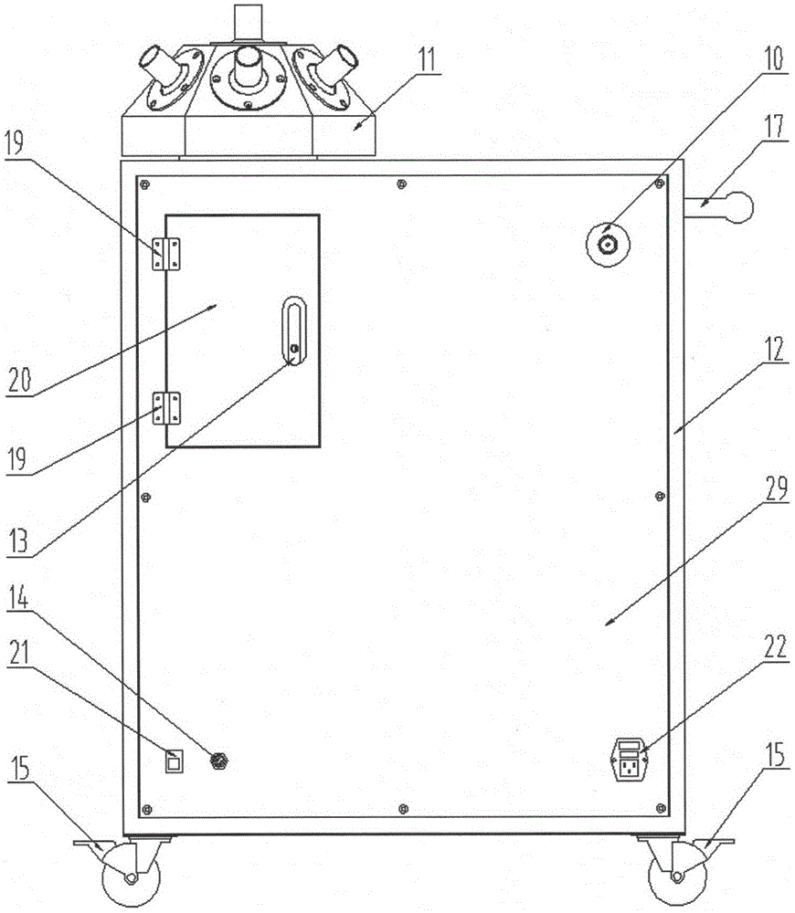 A mobile room vaporized hydrogen peroxide sterilization system