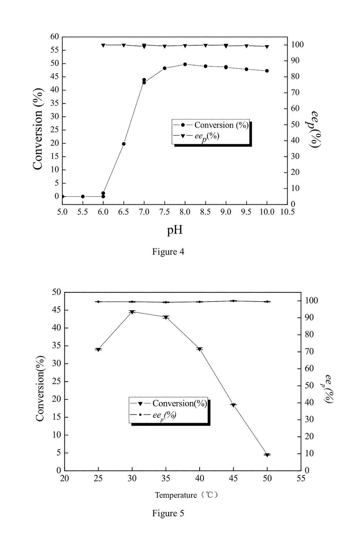 Nitrilase from arabis alpina, its encoding gene, vector, recombinant bacterial strain and uses thereof